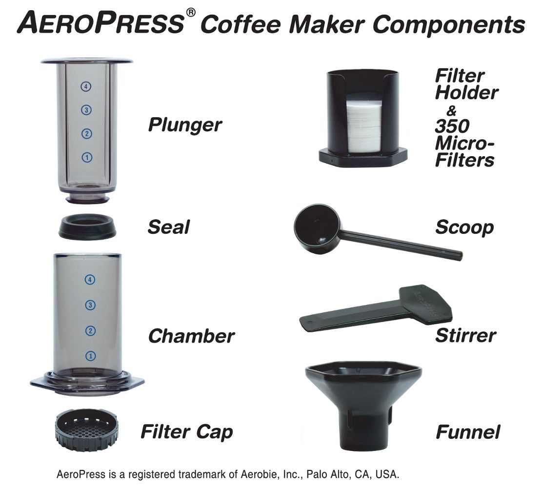 aeropress-aerobie-aeropress_9qfy04xwjv2dq582.jpg