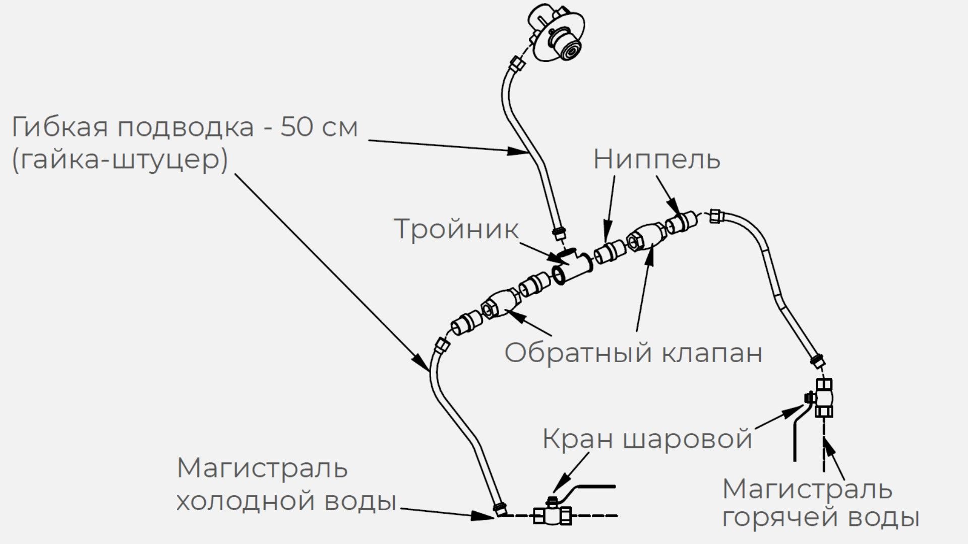 komplekt-gkh-dlya-rukomoinika-kayman-rmk-400-320_9qfy08yqkuf7pcpx.jpg