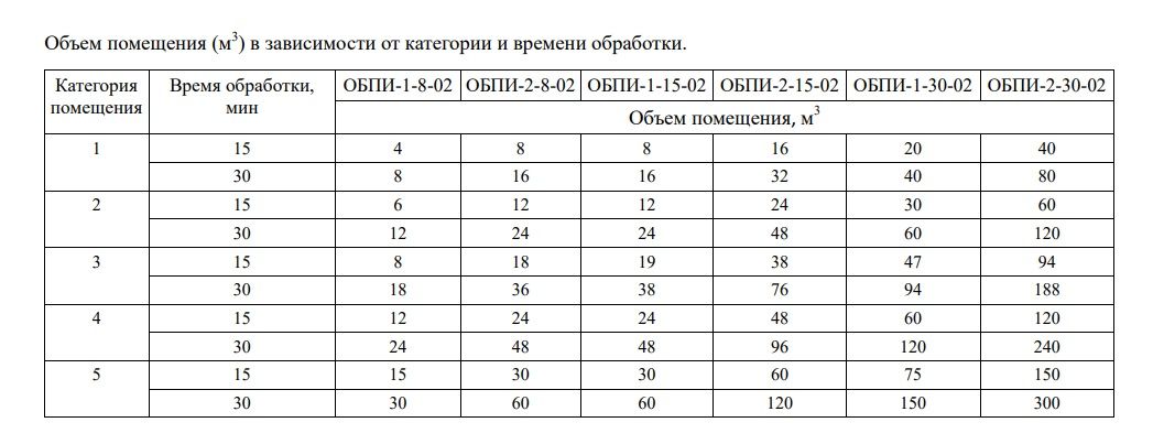 obluchatel-baktericidnyi-pryamogo-izlucheniya-atesy-obpi-2-30-02_9qfy04cjkgm25rj3.jpg