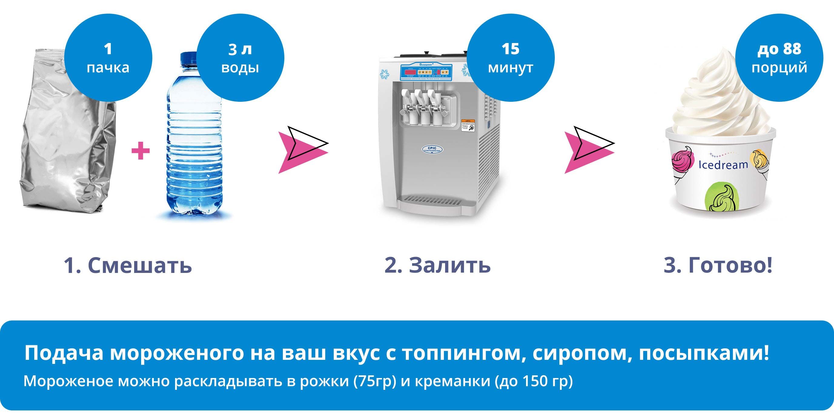 smes-dlya-myagkogo-morozhenogo-icedream-shokoladnoe_405gzppl9foqqnx.jpg