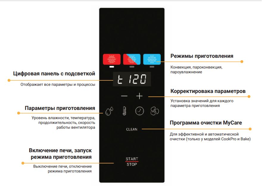 parokonvektomat-elektricheskii-distform-mychef-bake-10-en-600-400_9qfy05kkkvi4fzd4.jpg