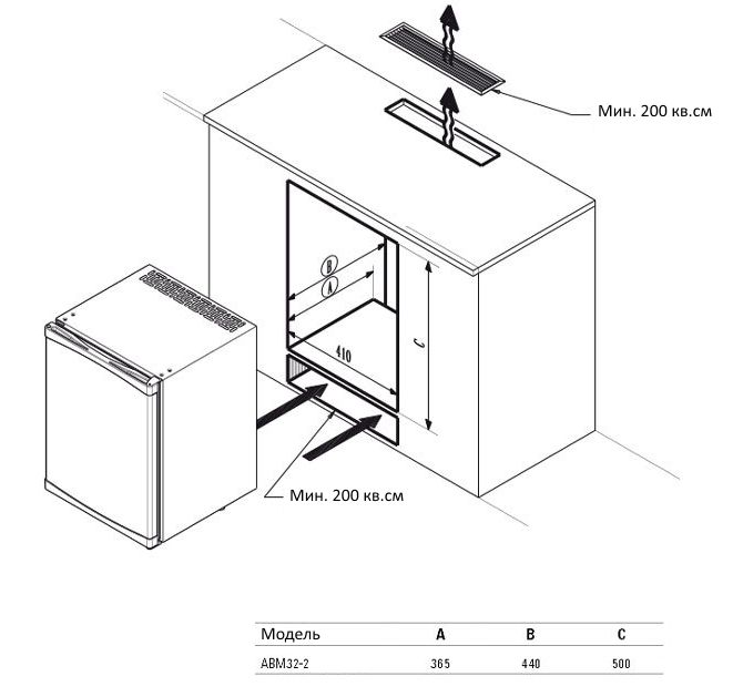 minibar-vstraivaemyy-smeg-abm32-2_9qfy0b8mjmui968y.jpg