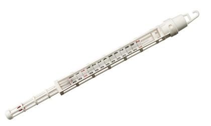 termometr-80-c-200-c-dlya-karameli-tellier-n3113_9qfy0bnzl5hyh4gk.jpg