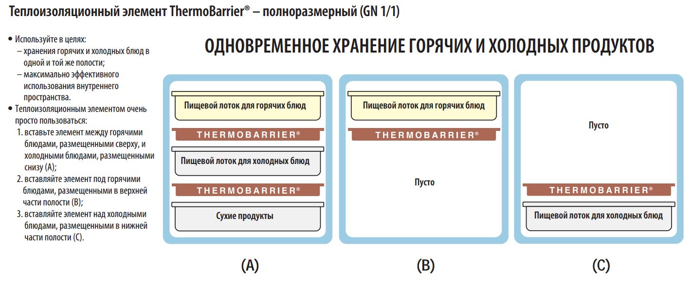 teploizoliruyushchiy-razdelitel-cambro-300div_9qfy0b8mjmuhuxo3.jpg