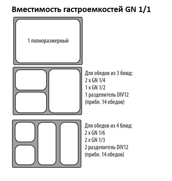 termokonteyner-13l-cambro-upc140_9qfy0b8mjmuhubcm.jpg