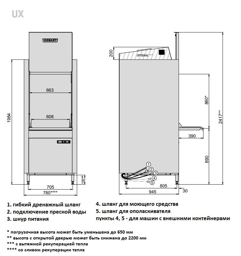mashina-kotlomoechnaya-hobart-profi-ux-10a_9qfy0b8mjmuiffzn.jpg